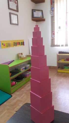Teacher Training Course Classroom